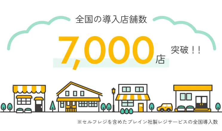 業界最安値!セルフレジ